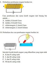 Nama diri sendiri (bukan nama keluarga, kaum, atau nama marga). 9 Perhatikan Pembuatan Magnet Berikut Ini Kcara Pembuatan Dan Nama Kutub Magnet Dari Batang Besi Brainly Co Id