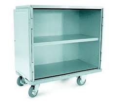 1.inspection production's hygien on rooms, machine, tools and utensils 2.inspection on packaging and raw material 3.quality inspection on finished product at…. 2 Door Cabinet 2 Door Cupboard All Medical Device Manufacturers Videos