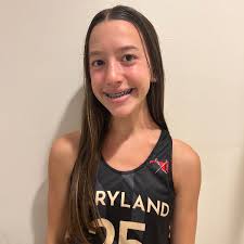 Maryland United Lacrosse