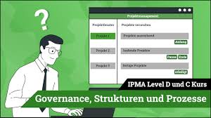 Learn vocabulary, terms and more with flashcards, games and other study tools. Ipma Ubungstest Im Bereich Governance Strukturen Und Prozesse