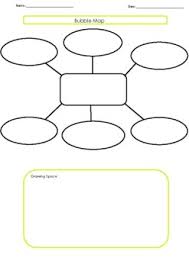 Check spelling or type a new query. Bubble Map Graphic Organizer Worksheets Teachers Pay Teachers