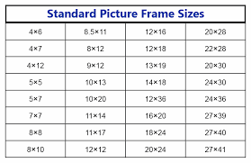 Standard Picture Frame Sizes