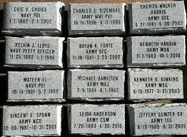 New Chattanooga organization connects veterans with resources