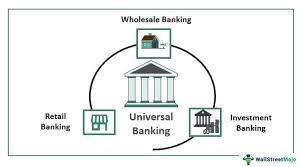 An investment bank, known commonly as a merchant bank in the uk and ireland, is a financial institution that specializes in services for companies and large investors. Universal Banking Definition Functions How It Works