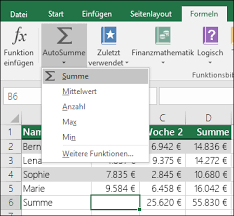 Maybe you would like to learn more about one of these? Moglichkeiten Zum Hinzufugen Von Werten In Einer Kalkulationstabelle Excel