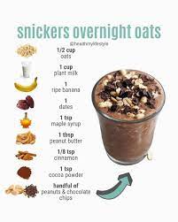 How do we get these results? Pin On Weight Loss Journey