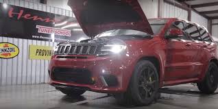 Check spelling or type a new query. 861 Ps Hennessey Jeep Grand Cherokee Trackhawk Hpe850