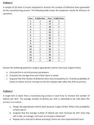 solved a sample of 20 items is hourly inspected to monito