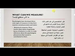 مناهج البحث في علم النفس المنهج التجريبي Research Methods In Psychology Experimental Methods Youtube