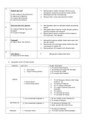 Dua kegagalan yang lalu berakhir ketika aku diterima di jurusan bahasa inggris. Dapatkan Kuiz Sains Tingkatan 3 Yang Terbaik Dan Boleh Di Download Dengan Mudah Pekeliling Terbaru Kerajaan