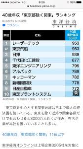 名站推薦 tips：2021年6月8日 更新失效連結 total 13 ». ç¤¾é•·ã«ãªã‚‹ å¹´åŽ Powered By Line
