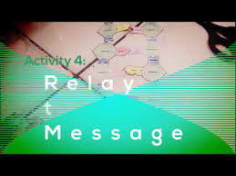 Suggest as a translation of relay a message. Activity 4 Relay The Message Youtube