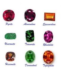 Garnet Gemstone Stone For Career Success And Love In 2020 Garnet Stone Gemstone Garnet Gemstone Garnet