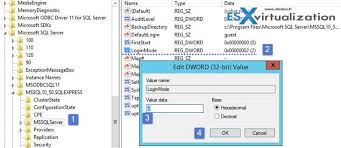 Pin On Esx Virtualization Vladan Fr