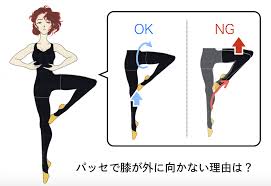 バレエダンサーさんの治療院 - バレエダンサーさんの治療院