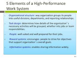 Ppt Chapter 16 Creating And Maintaining High Performance Organizations Powerpoint Presentation Id 3679821
