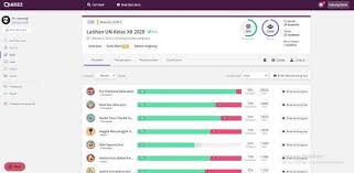 Maybe you would like to learn more about one of these? Cara Menganalisis Jawaban Dan Merekap Nilai Siswa Di Quizizz Smart Sosiologi