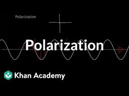 Polarization Of Light Linear And Circular Light Waves Physics Khan Academy Youtube Physics Light Wave Khan Academy