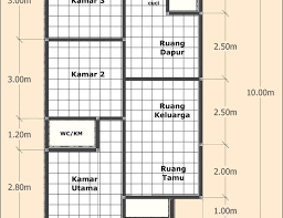 Konsep minimalis jadi konsep menarik dan jadi trend masa kini anda bisa melihat beberapa contoh dari desain rumah. Pin Oleh Ole Gunnar Di Yang Saya Simpan Denah Rumah Rumah Minimalis Lantai
