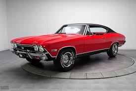 Image result for Ruby Red 1968 AC Cars