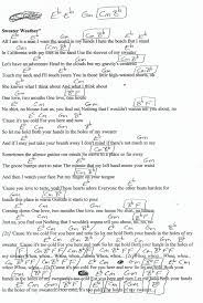 Pin On 2019 Guitar Lesson Chord Charts