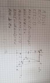 1035 sistem de axe ortogonale reprezentarea punctelor in plan distanta dintre doua puncte aria cls 7. RecompensÄ A Desena HalbÄ In Reperul Cartezian Xoy Calculati Perimetrul Butlercarriers Com