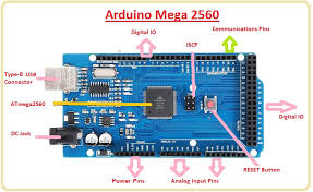 Introduction to Arduino Mega 2560: 5 Features You Need to Know - The  Engineering Knowledge