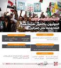 اليوم الثامن