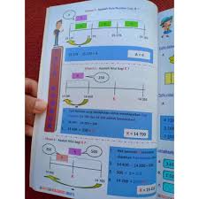 Pola nombor online worksheet for 10. Buku Asas Matematik Siri 1 2 Hafidz Hamid Buku Belajar Matematik Bijak Matematik Belajar Asas Matematik Shopee Malaysia