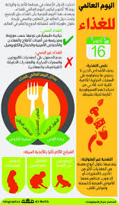 اليوم العالمي للغذاء 16 أكتوبر صحيفةـمكة انفوجرافيك الأيام العالمية Pie Chart Infographic Chart