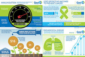 Singapore government expected to release details on roadmap to phase 3 in coming weeks. Infographics
