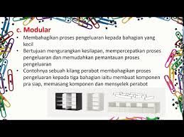 Check spelling or type a new query. Pengajian Perniagaan Semester 1 Pengeluaran Rekabentuk Pengeluaran Youtube