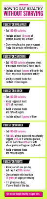 08.06.2021 · 7 day healthy eating meal plan. Healthy Eating Plan 16 Rules To Eat Healthy Without Starving
