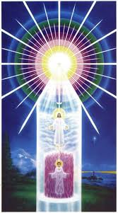 La Magna Presencia Yo Soy, Dios en tí. La lámina representa la forma de la  Presencia de Dios individualizada de cada uno. La figura superior de la  lámina representa el cuerpo electrónico