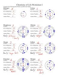 Decay and fission and fusion review 12/5: Bohr Model Worksheet Answers Tecnologialinstante Bohr Model Chemistry Worksheets Chemistry Lessons