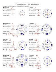 Use a periodic table to help you fill in the chart below. Bohr Model Worksheet Answers Tecnologialinstante Chemistry Worksheets Bohr Model Teaching Chemistry