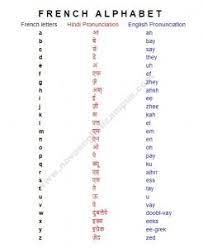 Eg:hindi blog or your name. English Alphabet In Hindi Letter