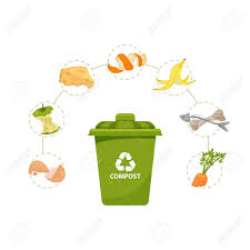 The 6 best compost bins that do the work for you. Trash Bin With Food Garbage Environmentally Friendly Food Cartoon Leftovers Illustration For Food Processing And Compost Organic Waste Zero Waste Theme Royalty Free Cliparts Vectors And Stock Illustration Image 130307266