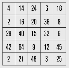 Dieses material ist übrigens auch in meinem super sparpaket zum einmaleins enthalten. Schon Bingo Vorlage Zum Ausdrucken Ebendiese Konnen Adaptieren Fur Ihre Erstaunlichen Ideen Sammeln Dillyhearts Com