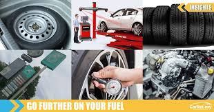 Check spelling or type a new query. Making Your Car More Efficient Here S How Rencana Carlist My