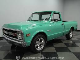 Image result for Turquoise 1972 Montgomery Ward