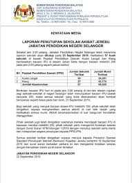 Jumlah hari cuti penggal : Fighthaze Hashtag On Twitter