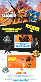 Xbox live gift card (usa). Playstation 20 Virtual Gift Card New Fortnite Season 8 Battle Pass Edition Psn Us Buy Online Ubuy Qatar