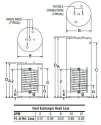 Sizing storage and heat pump (with tank) water heaters. 50 Gallon Hot Water Heater Dimensions