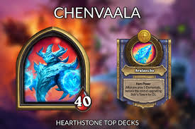 Added 6 years ago anonymously in funny gifs. Hearthstone Battlegrounds Heroes Tier List Guide Best Available Heroes Strategies July 2021 Hearthstone Top Decks