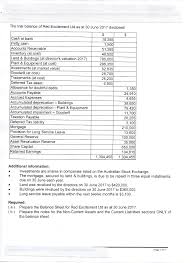 Singh cash/dca tabung amanah pekerja tabung amanah pekerja amount due to director. Solved The Trial Balance Of Red Excitement Ltd As At 30 J Chegg Com