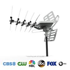 260 East 58th Street New York City New York 11203 Tv Channels Antenna Map Outdoor Antenna Antenna Tv Antenna