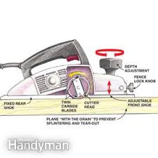 Learn how to adjust and use a hand plane. How To Use A Power Planer Diy Family Handyman