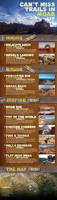 Moab Utah Official Tourist Information Get Up To Date Vacation Planning Information From The Official Tourism Source For The C Utah Road Trip Trip Utah Trip