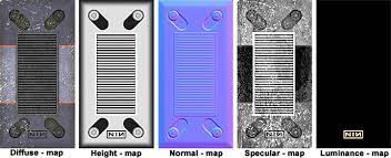 Types Of Texture Maps Texture Types | Cafu Engine